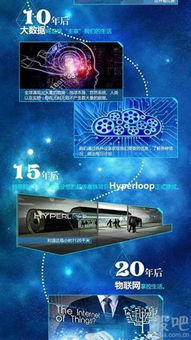 量子通信護航 助力信息安全軟件開發的創新路徑