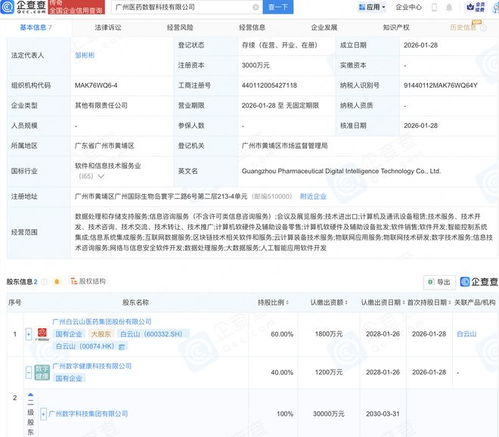 白云山攜手廣州數字科技集團，成立醫藥數智科技公司，發力網絡與信息安全軟件開發
