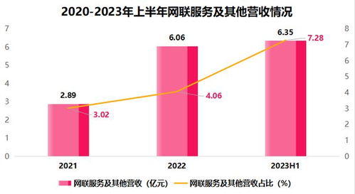 德賽西威 英偉達智駕生態核心伙伴，機構為何扎堆看好？